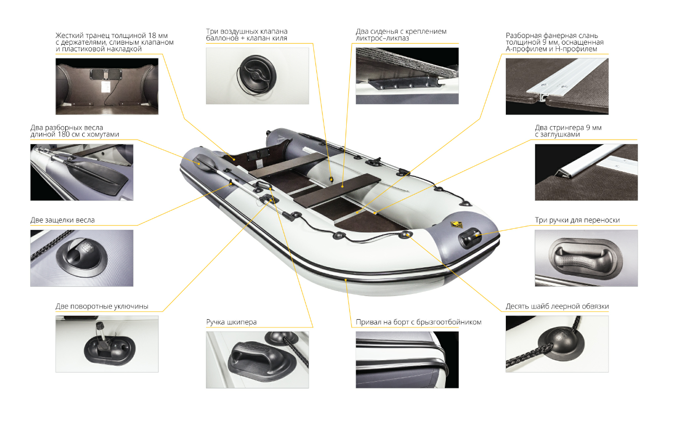 Лодка Ривьера Компакт 2900 СК в Раменском