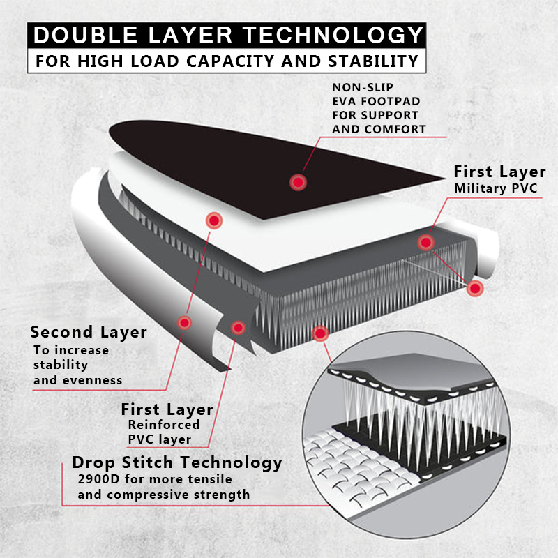 SUP (САП) ДОСКА MISHIMO CARBON DARKSIDE 10.6’ (325СМ) в Раменском