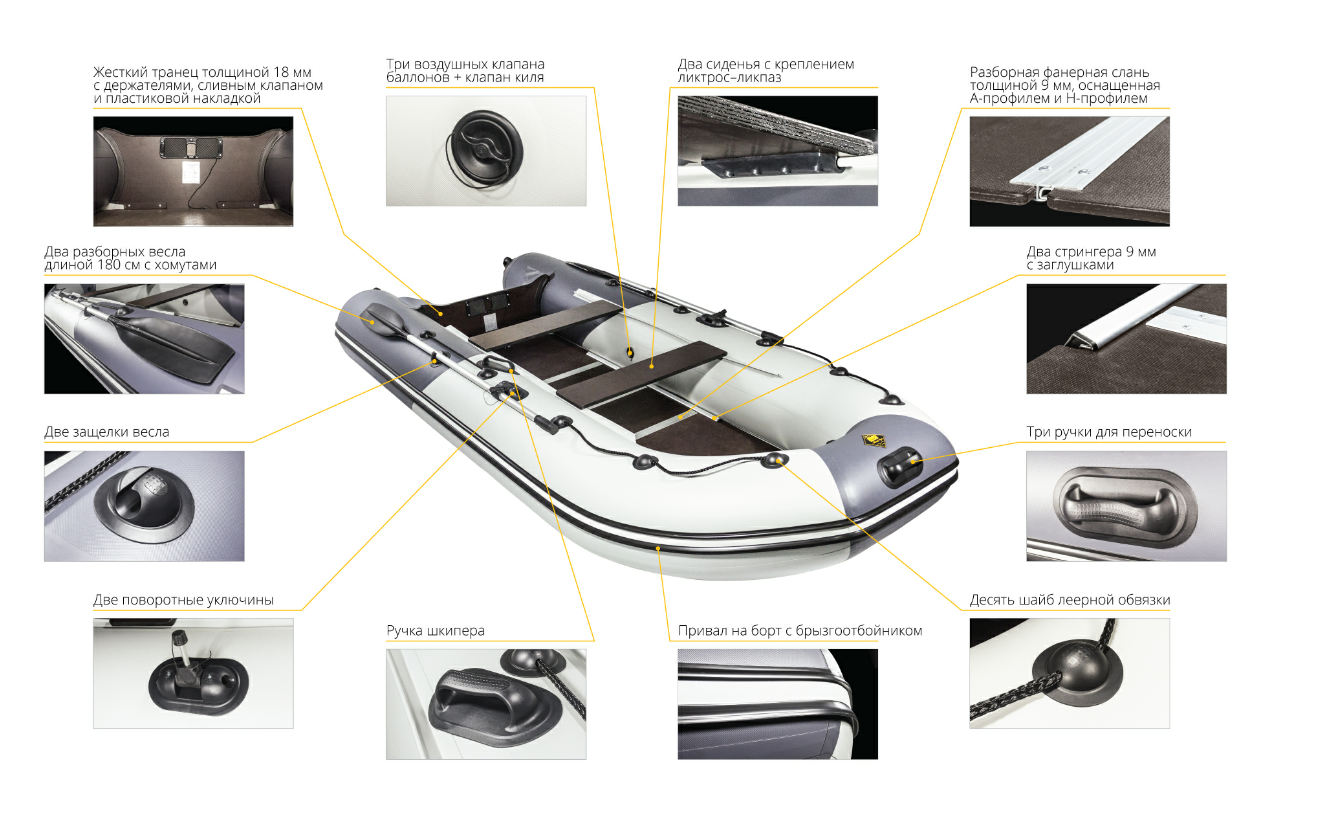 Лодка Ривьера Компакт 3600 СК в Раменском