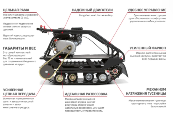 Мотобуксировщик НОРКА 380 MINI 9 л.с. в Раменском