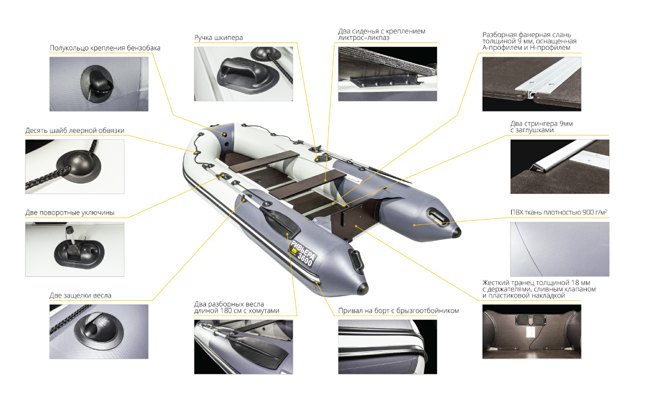 Лодка Ривьера Компакт 3600 СК в Раменском